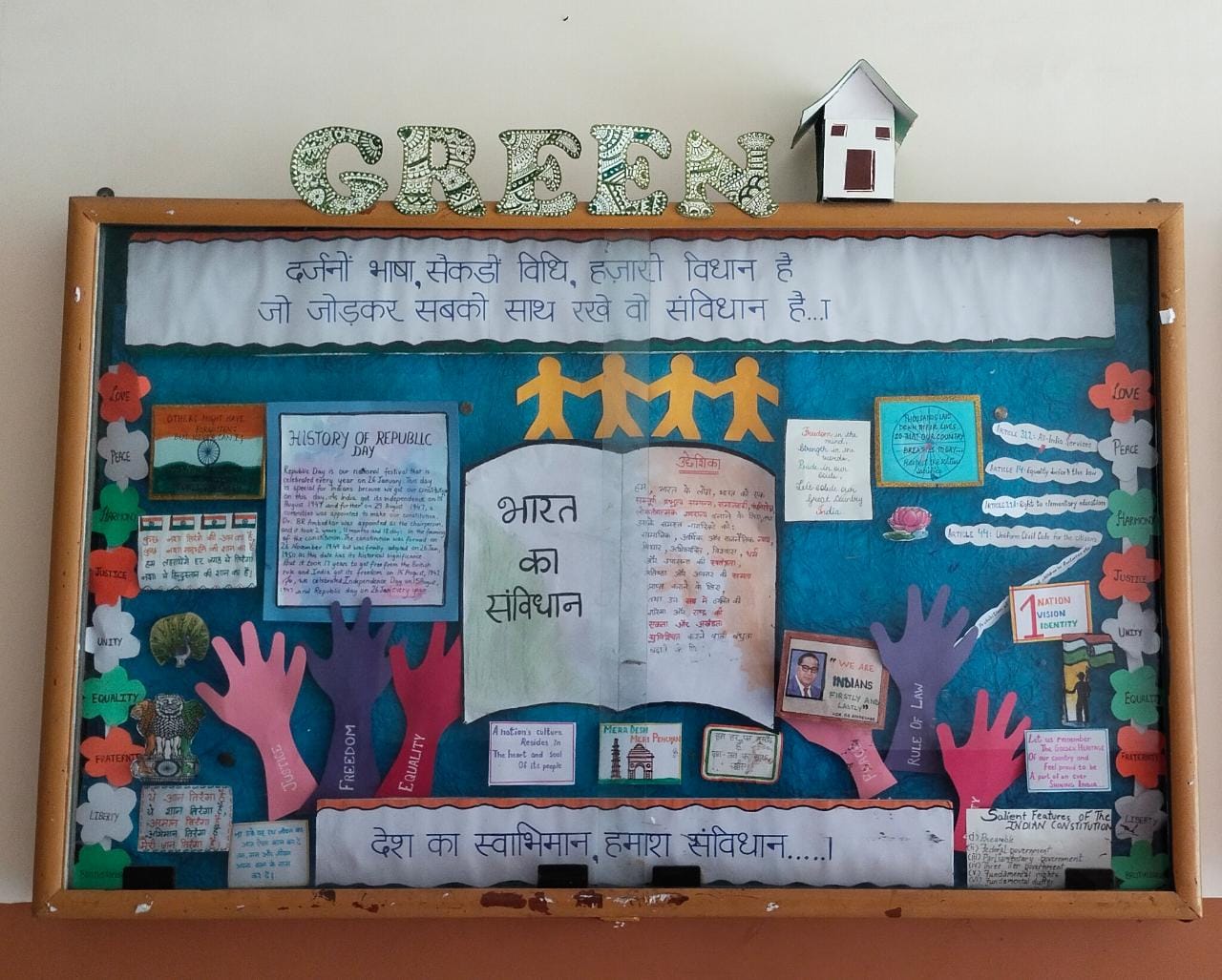 Incredible India(Bulletin Board Competition)